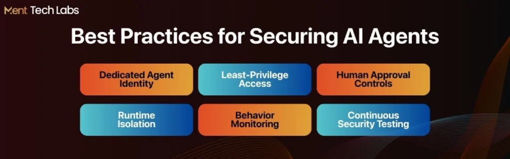 Best Practices for Securing AI Agents in Production