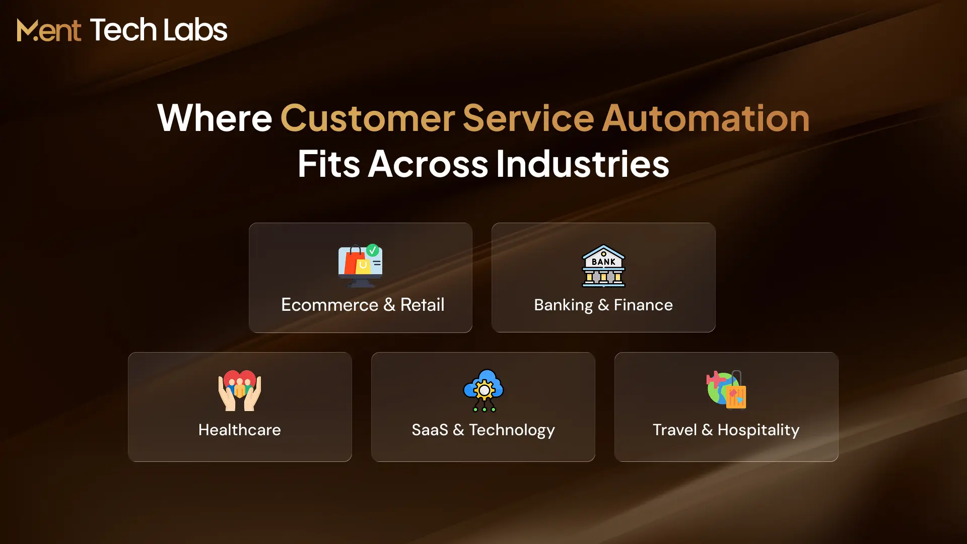 Customer Service Automation Use Cases Across Industries