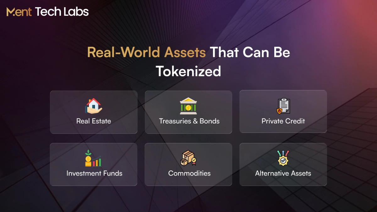 What Types of Real-World Assets Can Be Tokenized?