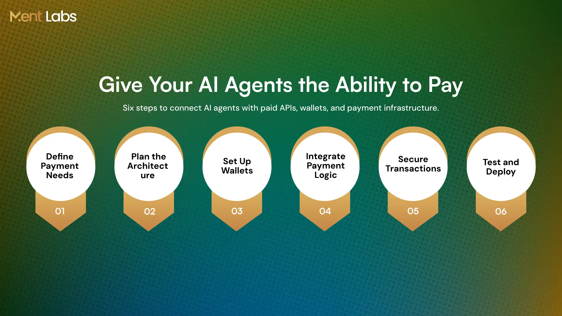 Give Your AI Agents the Ability to Pay