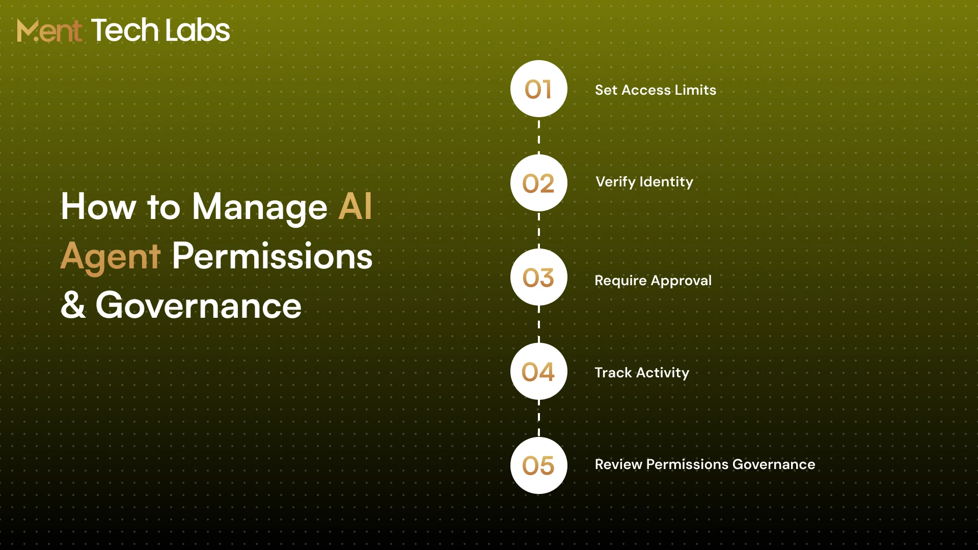 How to Manage AI Agent Permissions & Governance