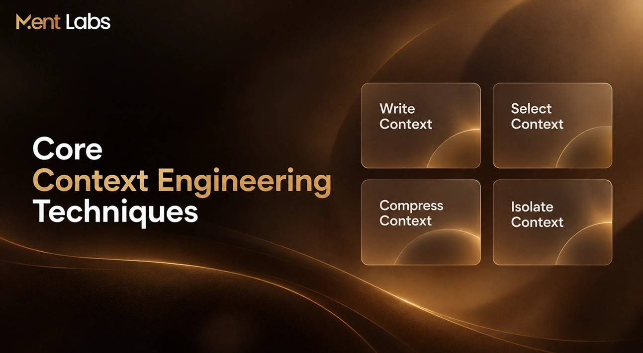Core Context Engineering Techniques